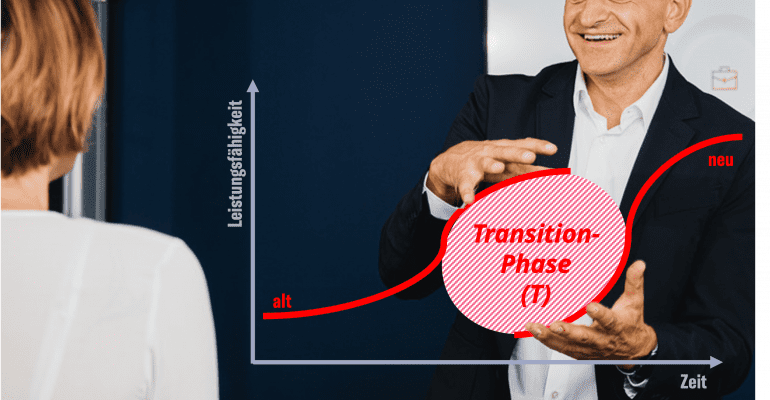 Die Transition-Phase entscheidet - Michael Zeisig I Game Changing Partner